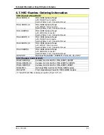 Preview for 48 page of Sony HSC100R Technical Information