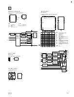 Preview for 9 page of Sony HSRA-11 Service Manual