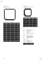 Preview for 10 page of Sony HSRA-11 Service Manual