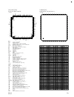 Preview for 11 page of Sony HSRA-11 Service Manual