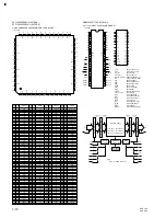 Preview for 16 page of Sony HSRA-11 Service Manual