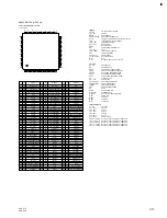 Preview for 17 page of Sony HSRA-11 Service Manual