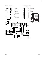 Preview for 19 page of Sony HSRA-11 Service Manual