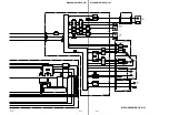 Preview for 87 page of Sony HSRA-11 Service Manual