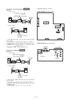 Preview for 6 page of Sony HST-471 Service Manual