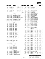 Preview for 33 page of Sony HST-471 Service Manual