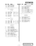 Preview for 35 page of Sony HST-471 Service Manual