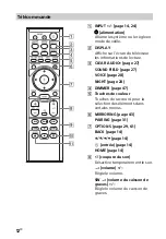 Preview for 94 page of Sony HT-CT790 Operating Instructions Manual