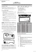 Preview for 4 page of Sony HT-CT800 Service Manual