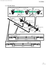 Preview for 19 page of Sony HT-CT800 Service Manual