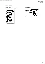 Preview for 57 page of Sony HT-CT800 Service Manual