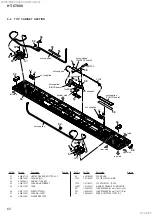 Preview for 60 page of Sony HT-CT800 Service Manual