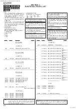 Preview for 64 page of Sony HT-CT800 Service Manual