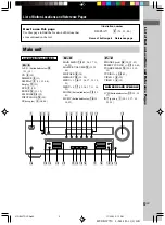 Preview for 5 page of Sony HT-DDW750 Operating Instructions Manual