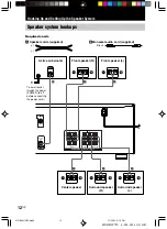 Preview for 12 page of Sony HT-DDW750 Operating Instructions Manual