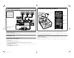 Preview for 2 page of Sony HT-DDW8500 Quick Setup Manual