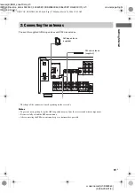 Preview for 13 page of Sony HT-DDW860 Operating Instructions Manual