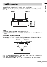 Preview for 7 page of Sony HT-FS1 Operating Instructions Manual