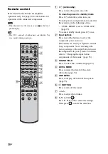 Preview for 20 page of Sony HT-FS1 Operating Instructions Manual