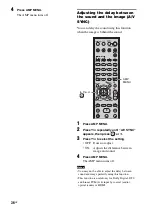 Preview for 36 page of Sony HT-FS1 Operating Instructions Manual