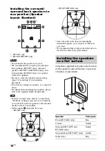 Preview for 16 page of Sony HT-M22 Operating Instructions Manual