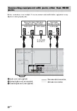 Preview for 22 page of Sony HT-M22 Operating Instructions Manual