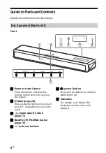 Preview for 6 page of Sony HT-MT300 Operating Instructions Manual