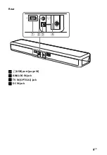 Preview for 9 page of Sony HT-MT300 Operating Instructions Manual