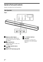 Preview for 6 page of Sony HT-S100F Operating Instructions Manual