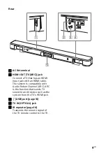 Preview for 9 page of Sony HT-S100F Operating Instructions Manual