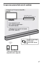 Preview for 39 page of Sony HT-S100F Operating Instructions Manual