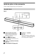 Preview for 40 page of Sony HT-S100F Operating Instructions Manual