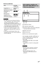 Preview for 51 page of Sony HT-S100F Operating Instructions Manual