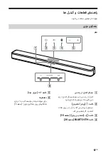 Preview for 101 page of Sony HT-S100F Operating Instructions Manual