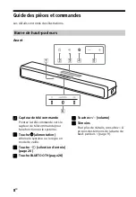 Preview for 48 page of Sony HT-S200F Operating Instructions Manual