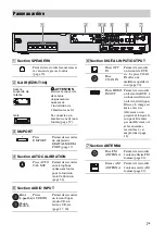 Preview for 7 page of Sony HT-SF360 - Blu-ray Disc™ Matching Component Home Theater System (French) Mode D'Emploi