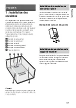 Preview for 13 page of Sony HT-SF360 - Blu-ray Disc™ Matching Component Home Theater System (French) Mode D'Emploi