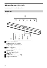 Preview for 8 page of Sony HT-X8500 Operating Instructions Manual