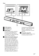 Preview for 11 page of Sony HT-X8500 Operating Instructions Manual