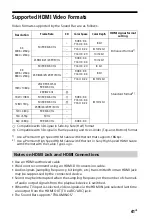 Preview for 41 page of Sony HT-X8500 Operating Instructions Manual