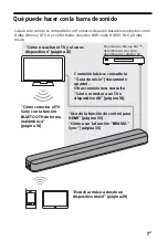 Preview for 105 page of Sony HT-X8500 Operating Instructions Manual