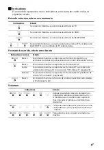 Preview for 107 page of Sony HT-X8500 Operating Instructions Manual