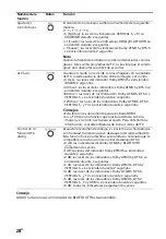 Preview for 126 page of Sony HT-X8500 Operating Instructions Manual