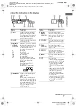 Preview for 5 page of Sony HTP-36SS Operating Instructions Manual