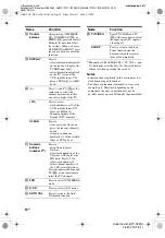 Preview for 10 page of Sony HTP-36SS Operating Instructions Manual