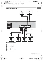 Preview for 13 page of Sony HTP-36SS Operating Instructions Manual