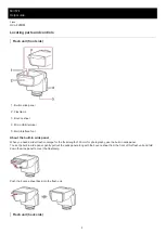 Preview for 3 page of Sony HVL-F28RM Help Manual