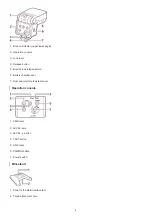 Preview for 4 page of Sony HVL-F28RM Help Manual