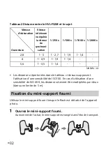 Preview for 74 page of Sony HVL-F32M Operating Instructions Manual