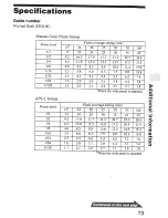 Preview for 73 page of Sony HVL-F43AM Operating Instructions Manual